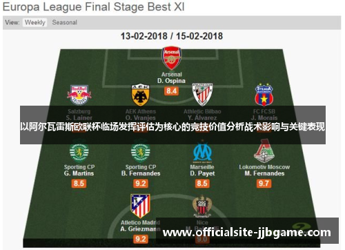 以阿尔瓦雷斯欧联杯临场发挥评估为核心的竞技价值分析战术影响与关键表现