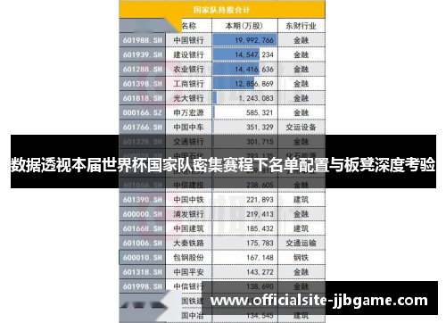 数据透视本届世界杯国家队密集赛程下名单配置与板凳深度考验