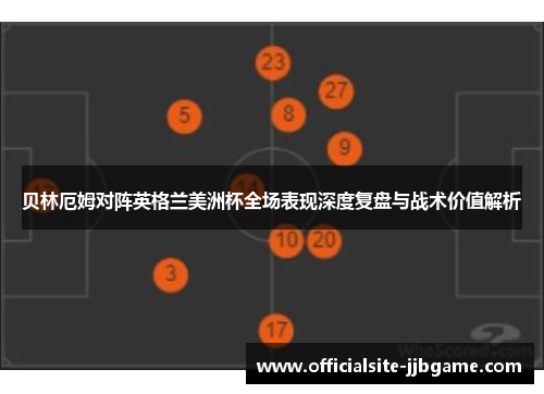 贝林厄姆对阵英格兰美洲杯全场表现深度复盘与战术价值解析