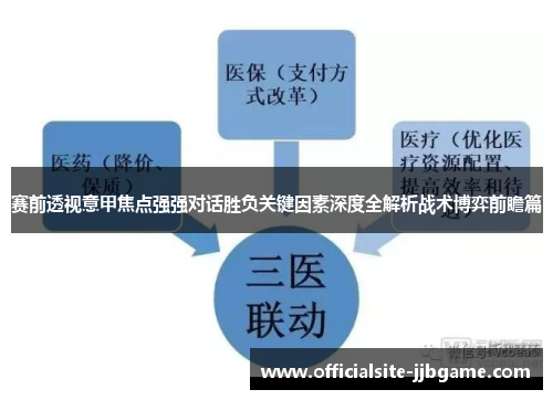 赛前透视意甲焦点强强对话胜负关键因素深度全解析战术博弈前瞻篇 赛前透视意甲焦点强强对话胜负关键因素深度全解析战术博弈前瞻篇